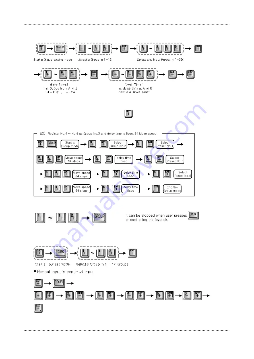 D-MAX DHC-10SITA User Manual Download Page 43