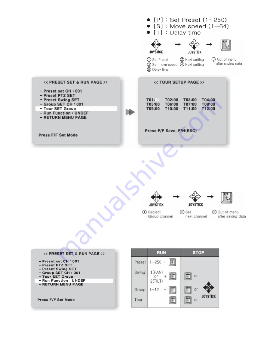 D-MAX DSC-2000Si User Manual Download Page 22