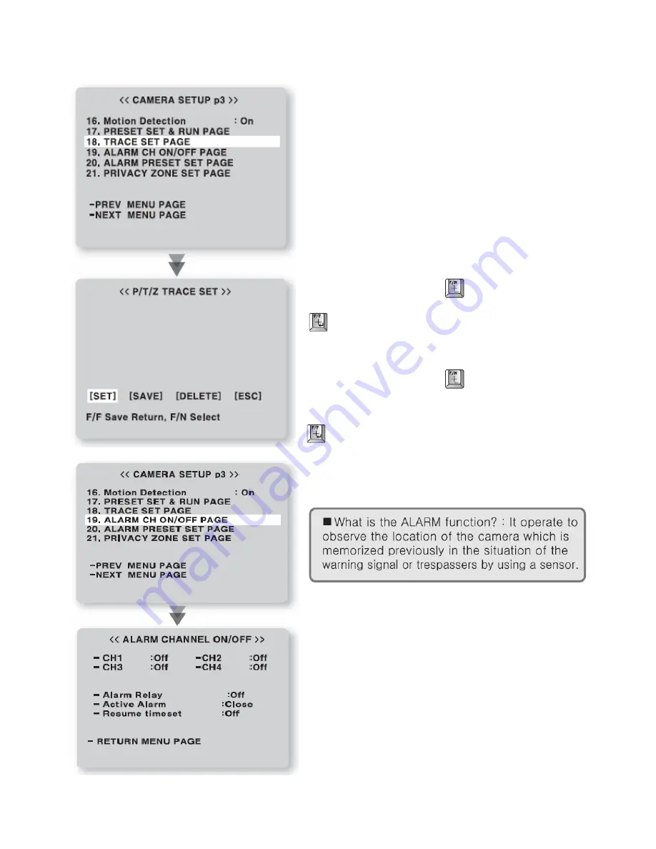 D-MAX DSC-2000Si User Manual Download Page 23