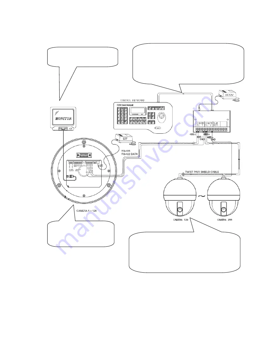 D-MAX DSC-Se5 User Manual Download Page 11