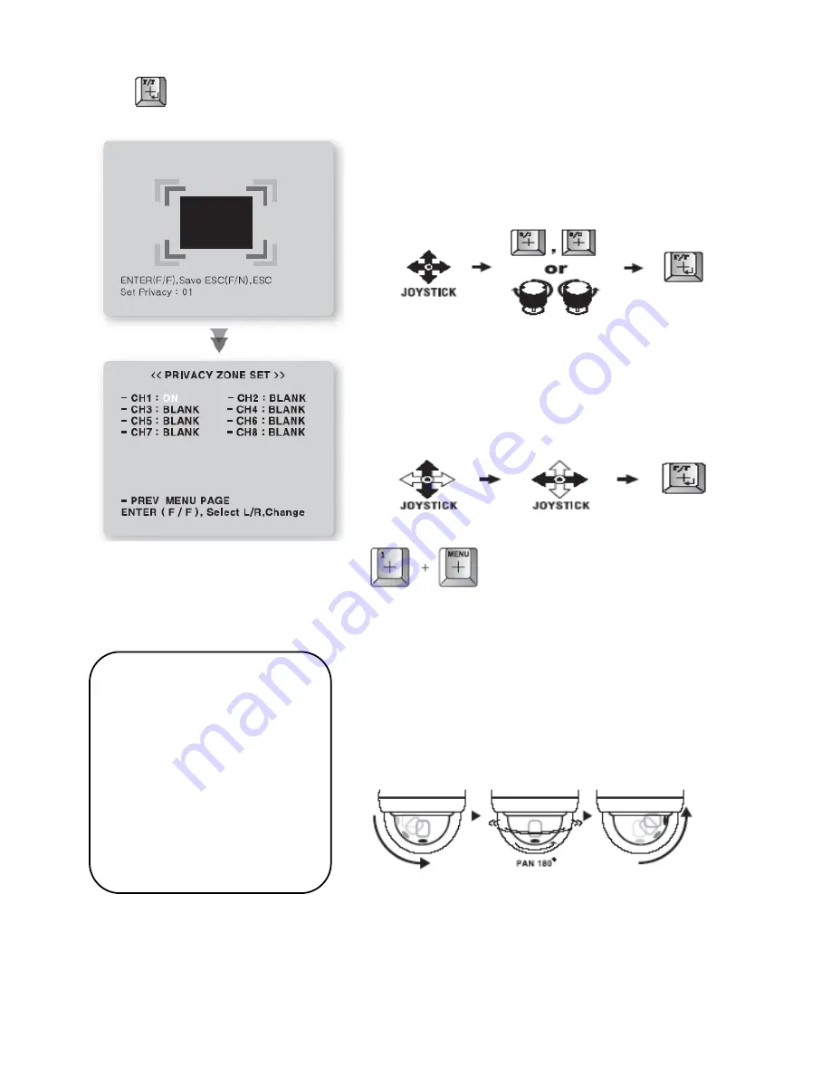 D-MAX DSC-Se5 User Manual Download Page 27