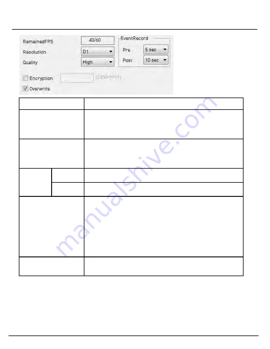 D-Teg BRX Series User Manual Download Page 32