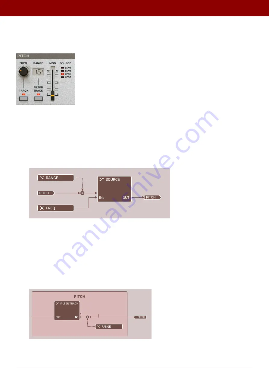 D16 Group LUSH-2 User Manual Download Page 30