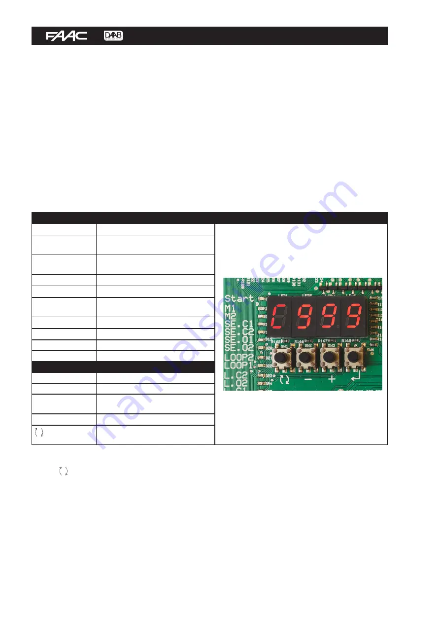 DAAB EP104 Instruction Manual Download Page 16