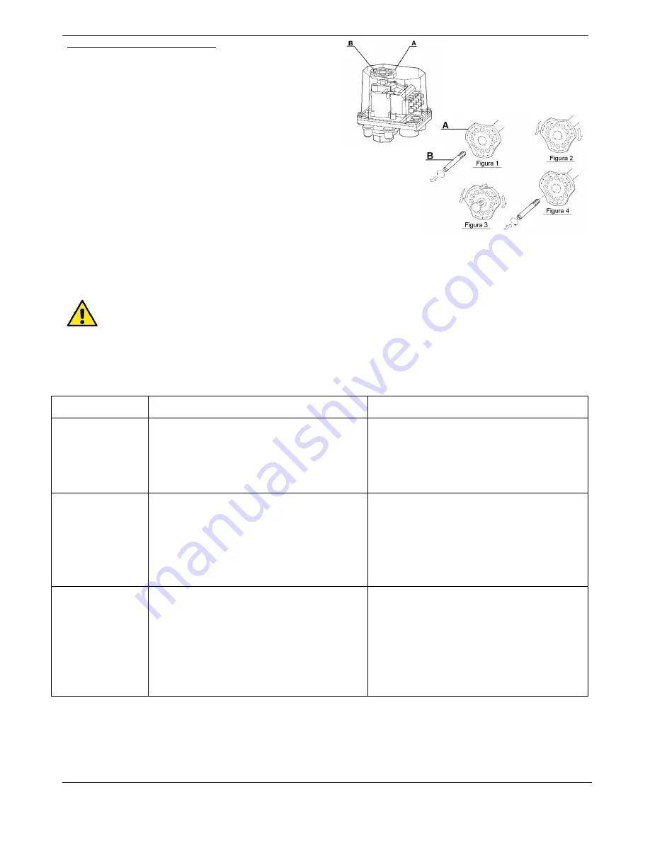 DAB PUMPS 1 KDN Series Instruction For Installation And Maintenance Download Page 116