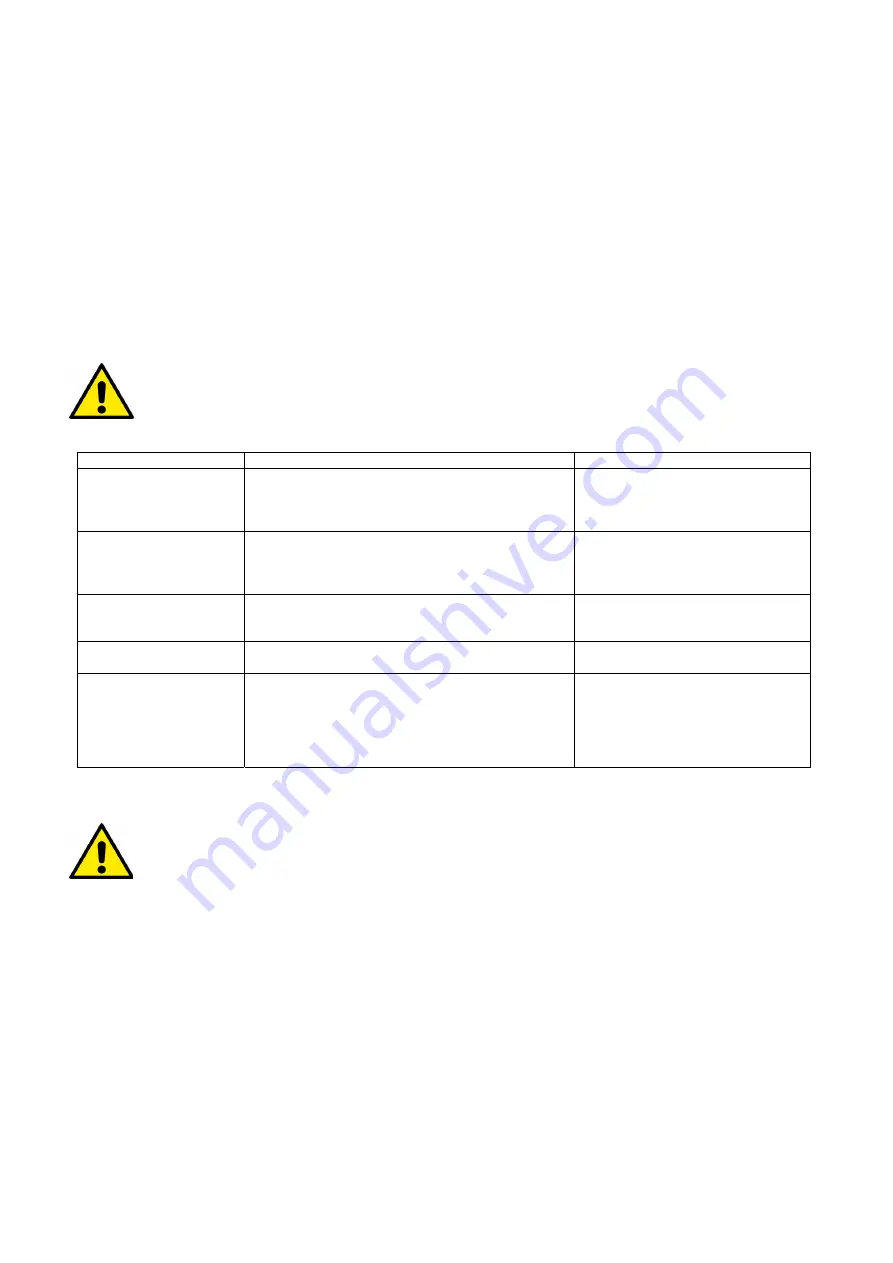 DAB PUMPS DIVER 6 1050 W Instruction For Installation And Maintenance Download Page 8