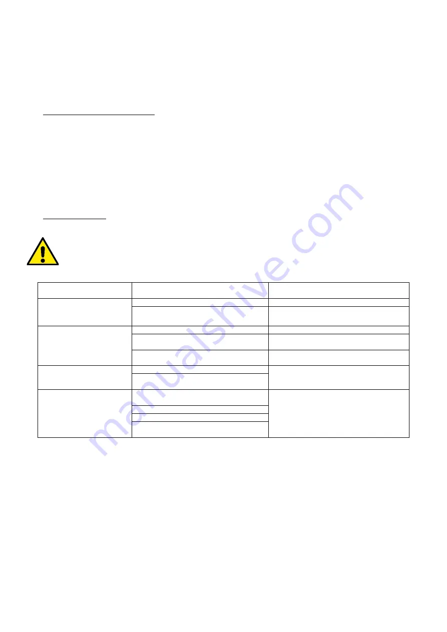 DAB PUMPS DTRON3 35/120 Instruction For Installation And Maintenance Download Page 24