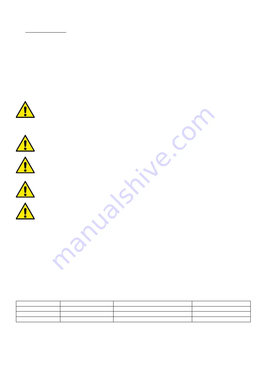 DAB PUMPS DTRON3 35/120 Instruction For Installation And Maintenance Download Page 152