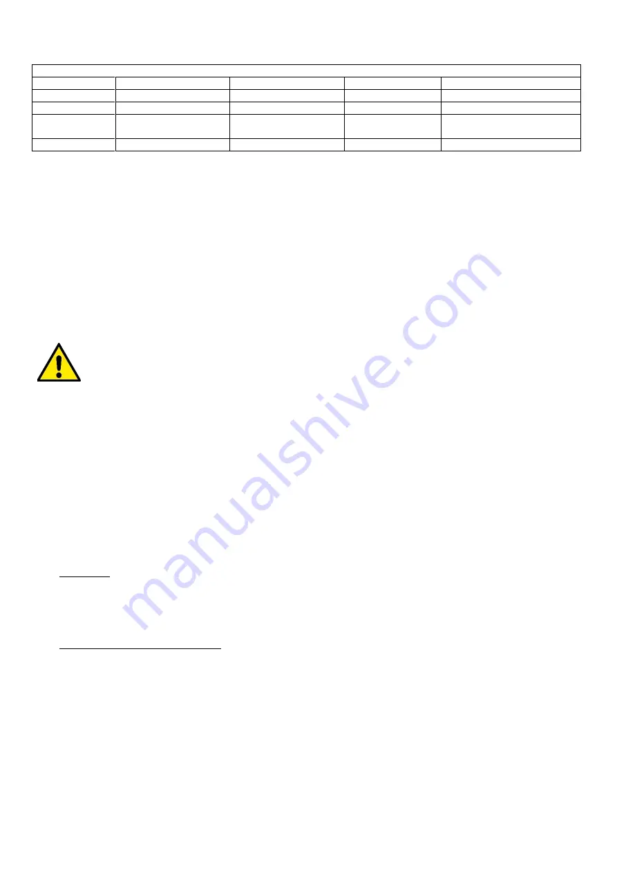 DAB PUMPS ESYBOX DIVER 55/120 Instruction For Installation And Maintenance Download Page 26