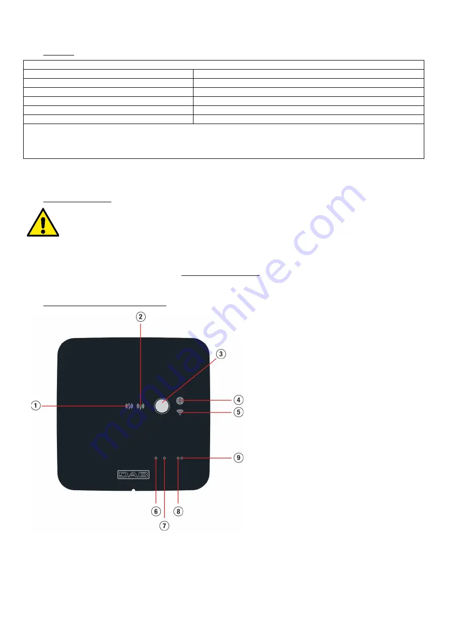 DAB PUMPS ESYBOX DIVER 55/120 Скачать руководство пользователя страница 52