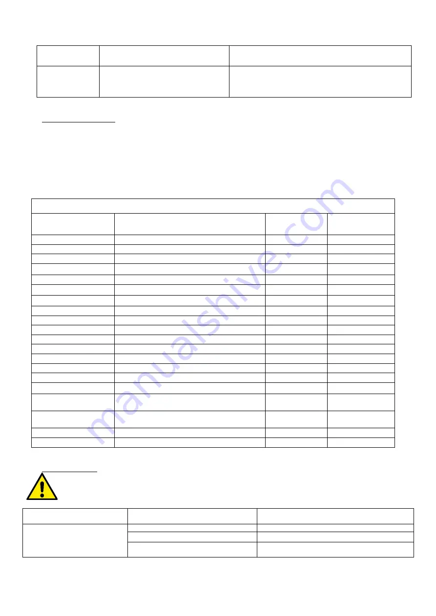 DAB PUMPS ESYBOX DIVER 55/120 Instruction For Installation And Maintenance Download Page 58