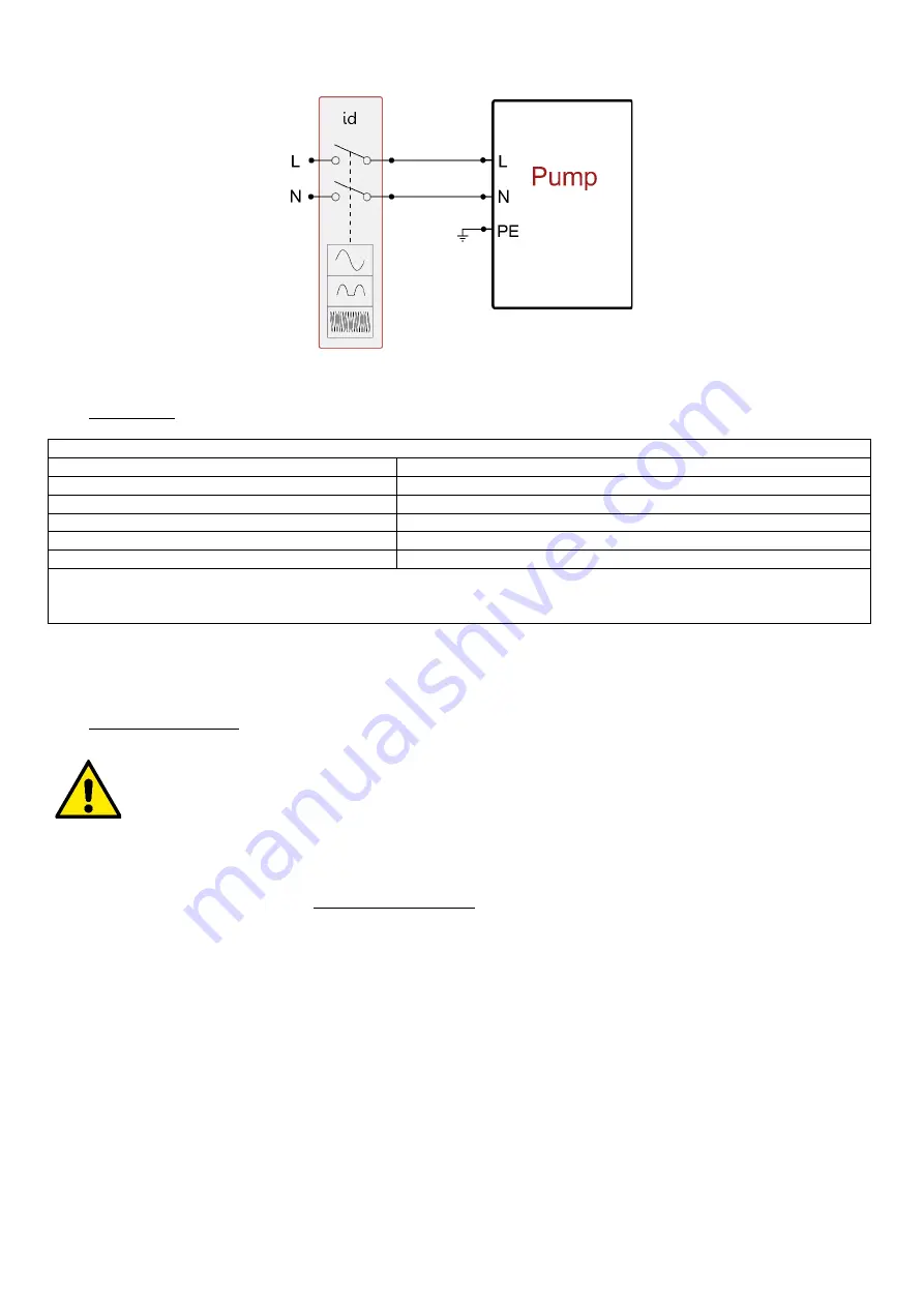 DAB PUMPS ESYBOX DIVER 55/120 Instruction For Installation And Maintenance Download Page 79