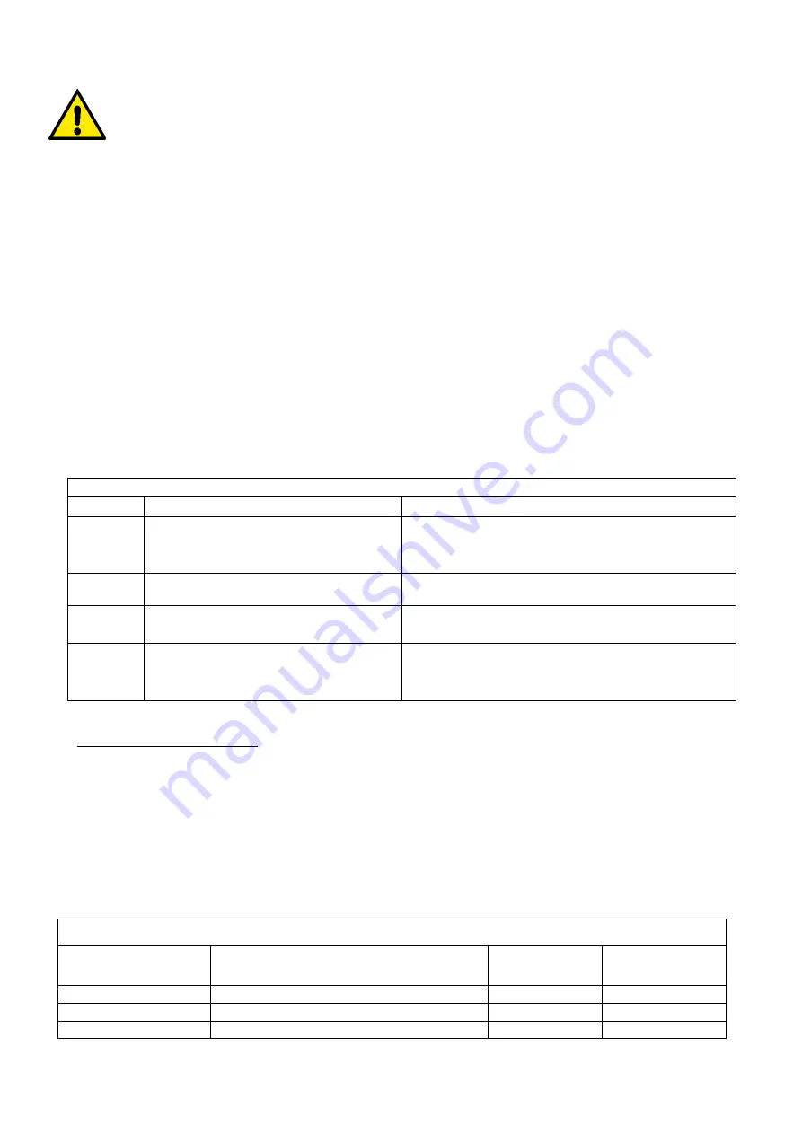 DAB PUMPS ESYBOX DIVER 55/120 Instruction For Installation And Maintenance Download Page 85