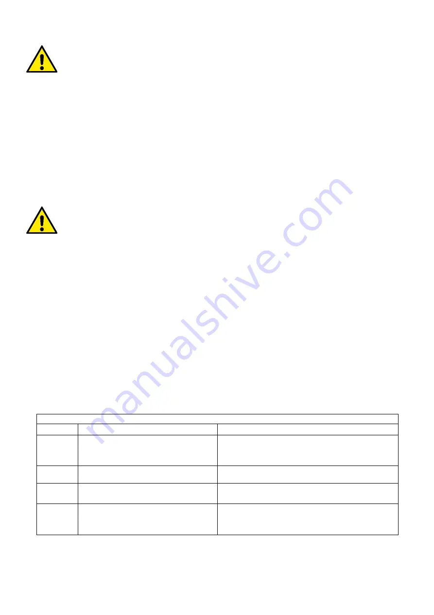 DAB PUMPS ESYBOX DIVER 55/120 Instruction For Installation And Maintenance Download Page 112