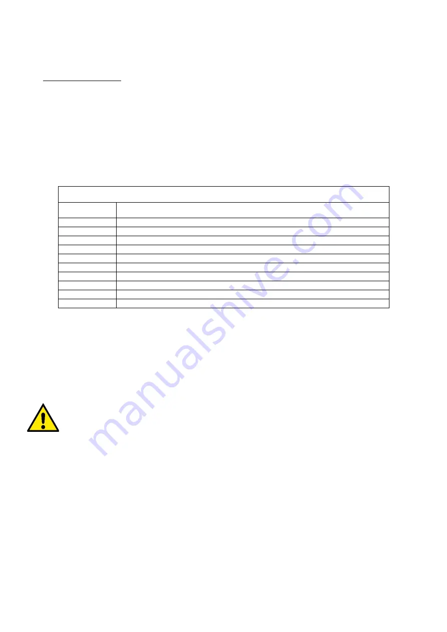 DAB PUMPS ESYBOX DIVER 55/120 Instruction For Installation And Maintenance Download Page 164