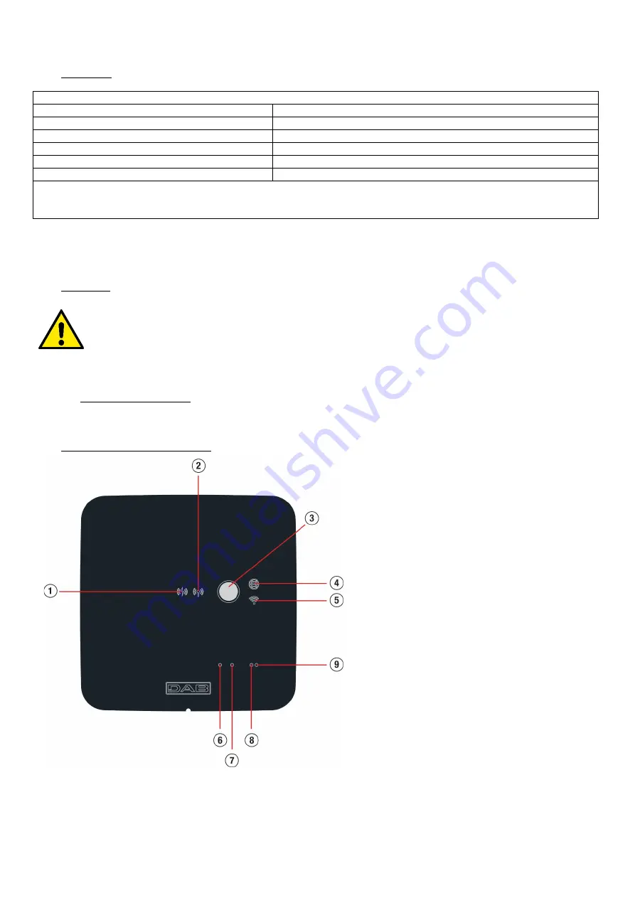 DAB PUMPS ESYBOX DIVER 55/120 Instruction For Installation And Maintenance Download Page 173