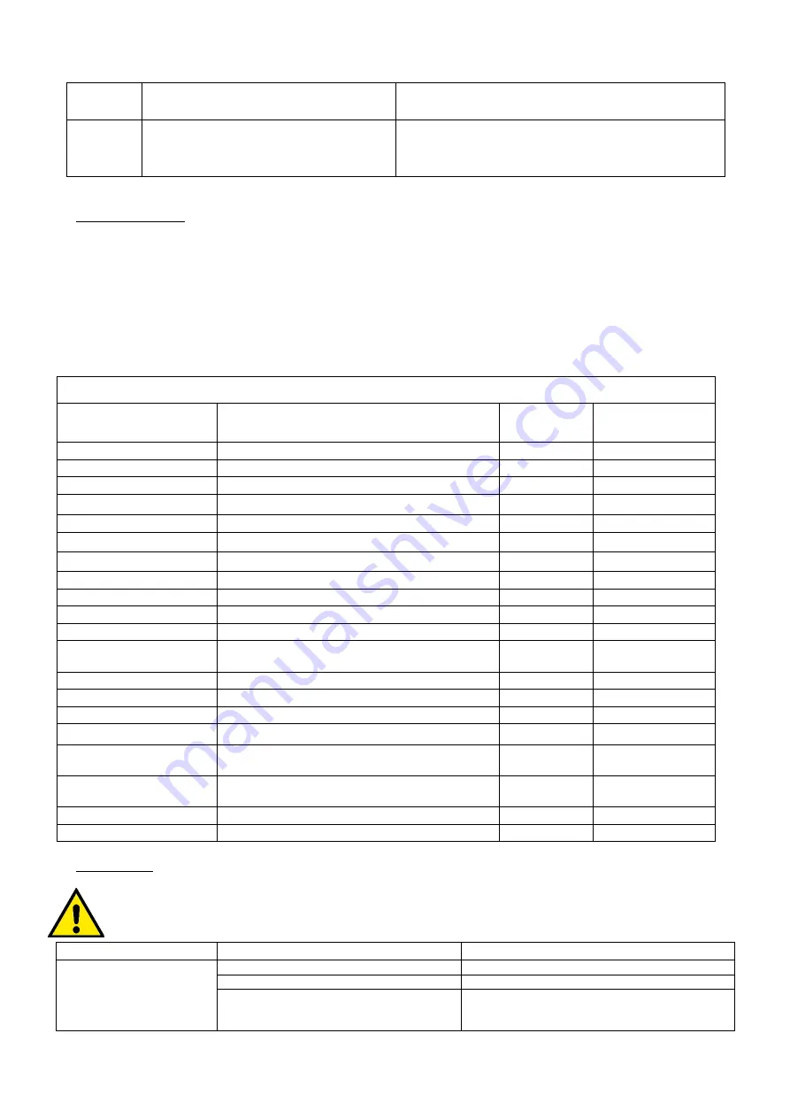 DAB PUMPS ESYBOX DIVER 55/120 Instruction For Installation And Maintenance Download Page 179