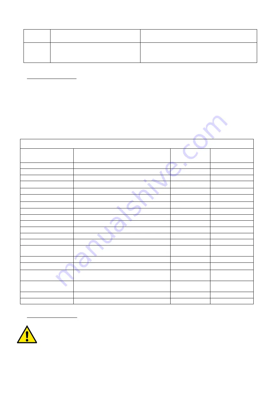 DAB PUMPS ESYBOX DIVER 55/120 Instruction For Installation And Maintenance Download Page 192