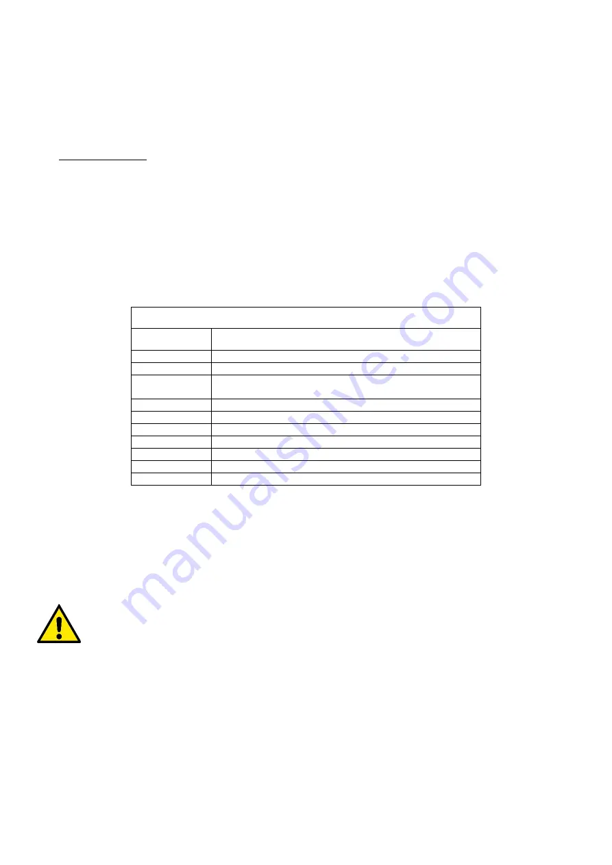 DAB PUMPS ESYBOX DIVER 55/120 Instruction For Installation And Maintenance Download Page 232