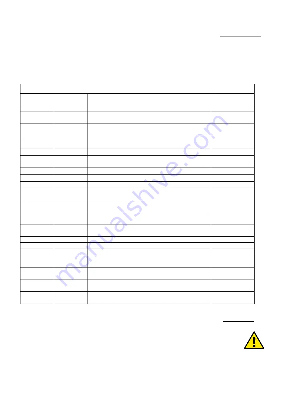 DAB PUMPS ESYBOX DIVER 55/120 Instruction For Installation And Maintenance Download Page 248