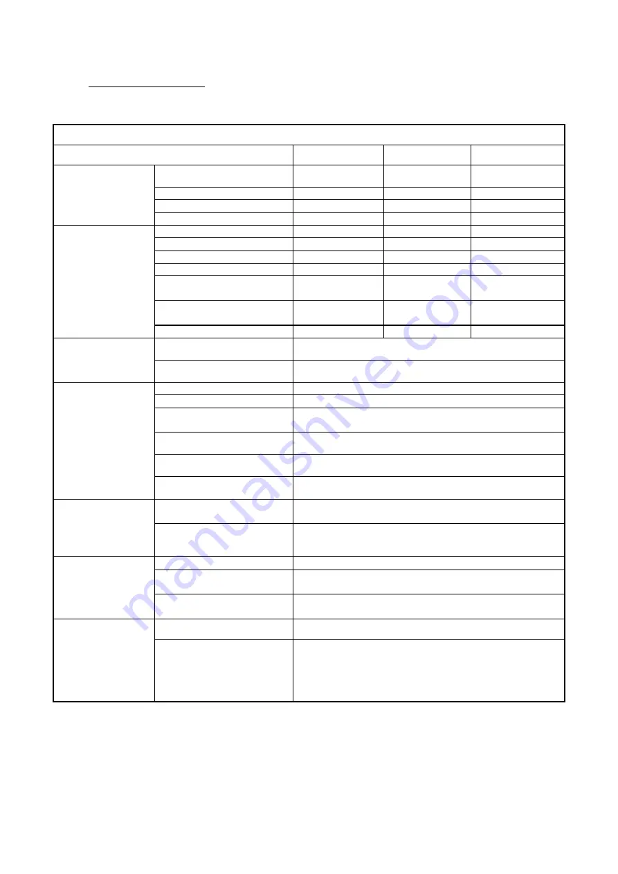 DAB PUMPS PWM 201 Instruction For Installation And Maintenance Download Page 9