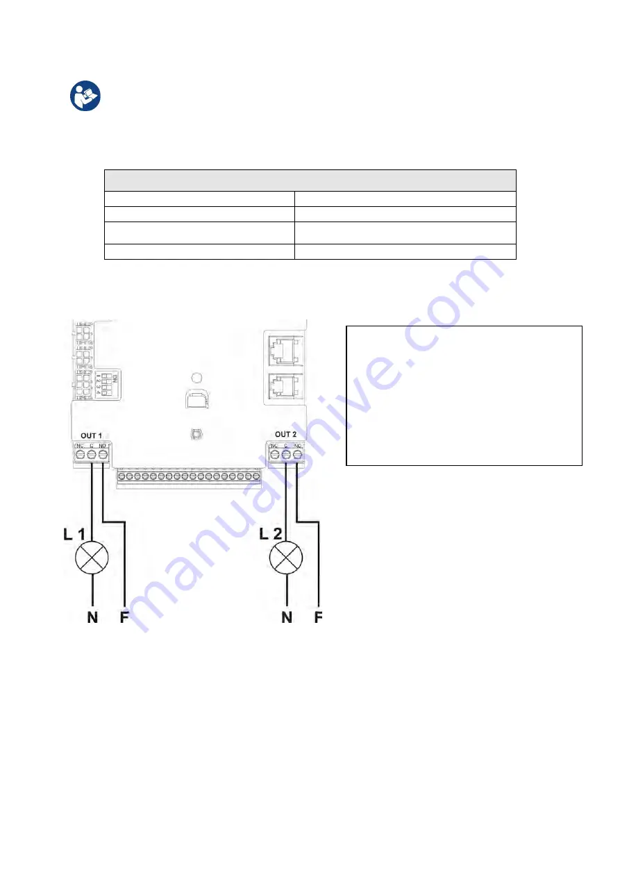 DAB PUMPS PWM 201 Скачать руководство пользователя страница 22