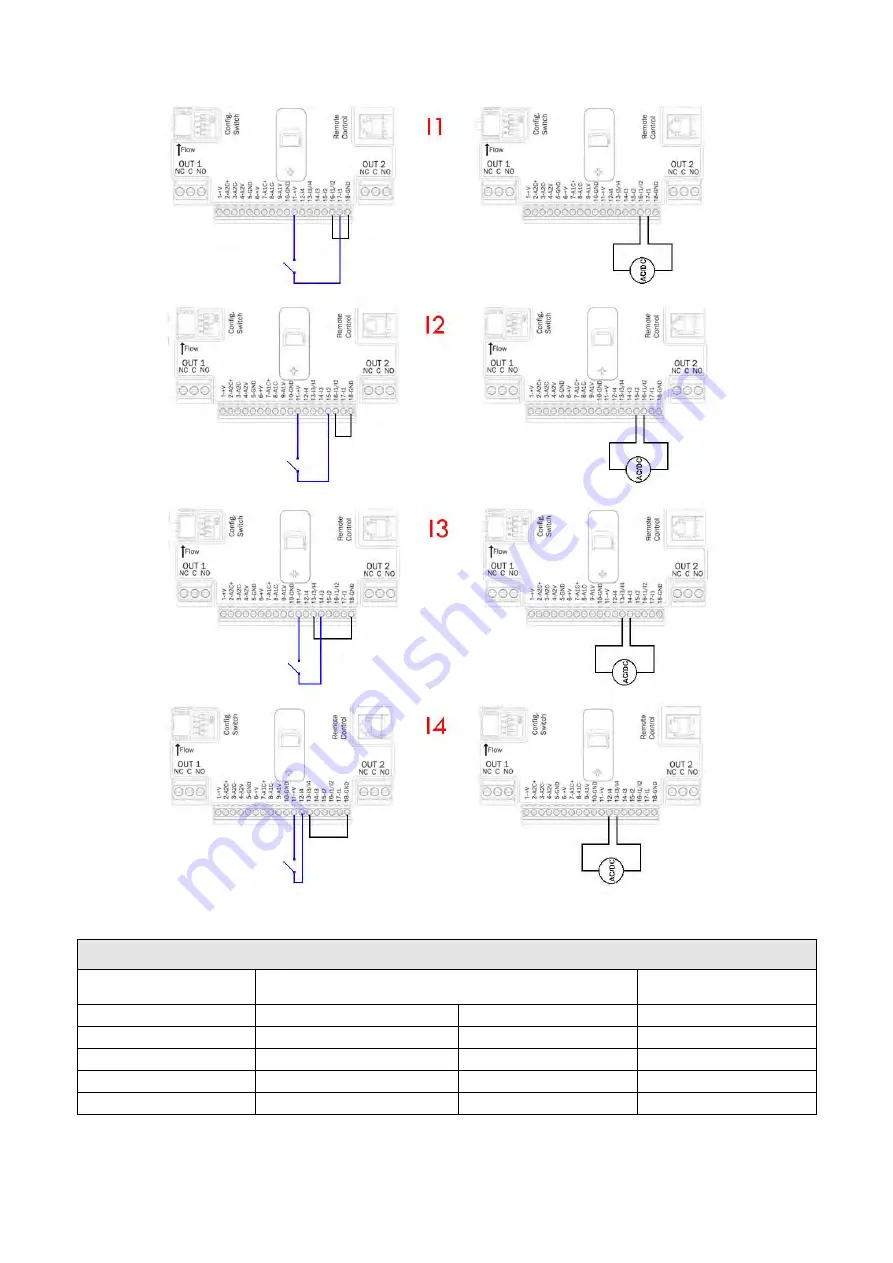 DAB PUMPS PWM 201 Instruction For Installation And Maintenance Download Page 24