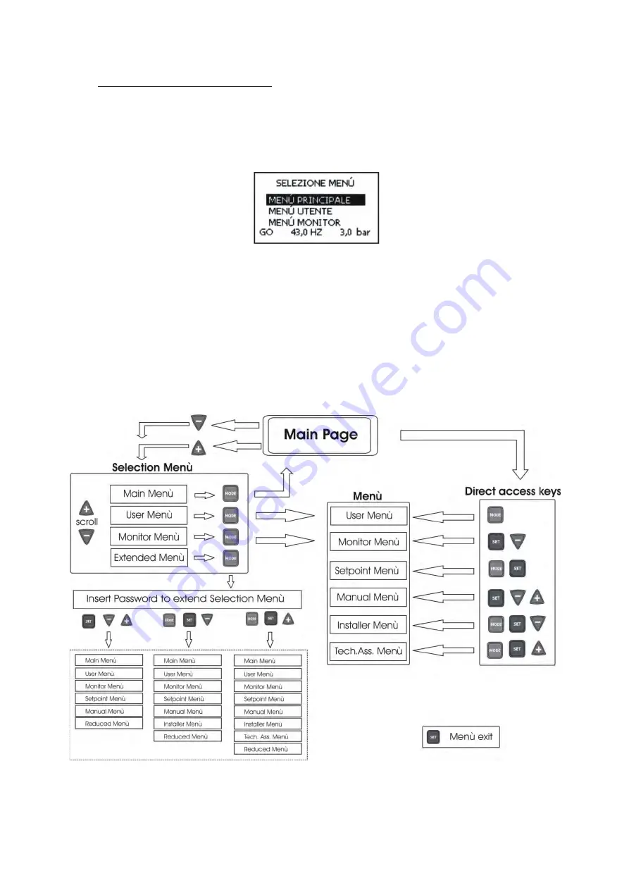 DAB PUMPS PWM 201 Instruction For Installation And Maintenance Download Page 29