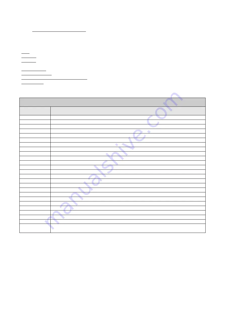 DAB PUMPS PWM 201 Instruction For Installation And Maintenance Download Page 30