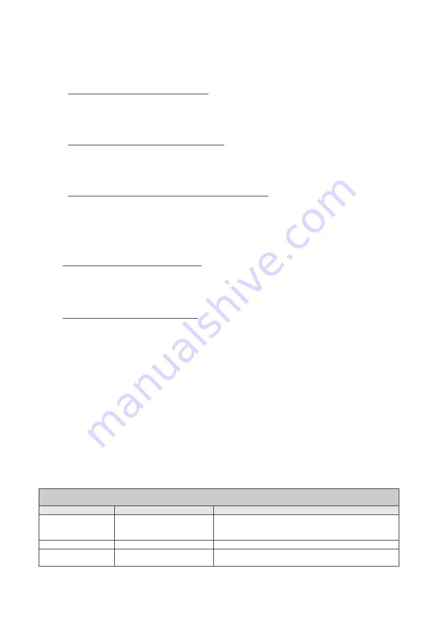 DAB PUMPS PWM 201 Instruction For Installation And Maintenance Download Page 61