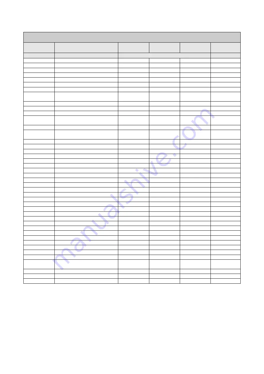 DAB PUMPS PWM 201 Instruction For Installation And Maintenance Download Page 63