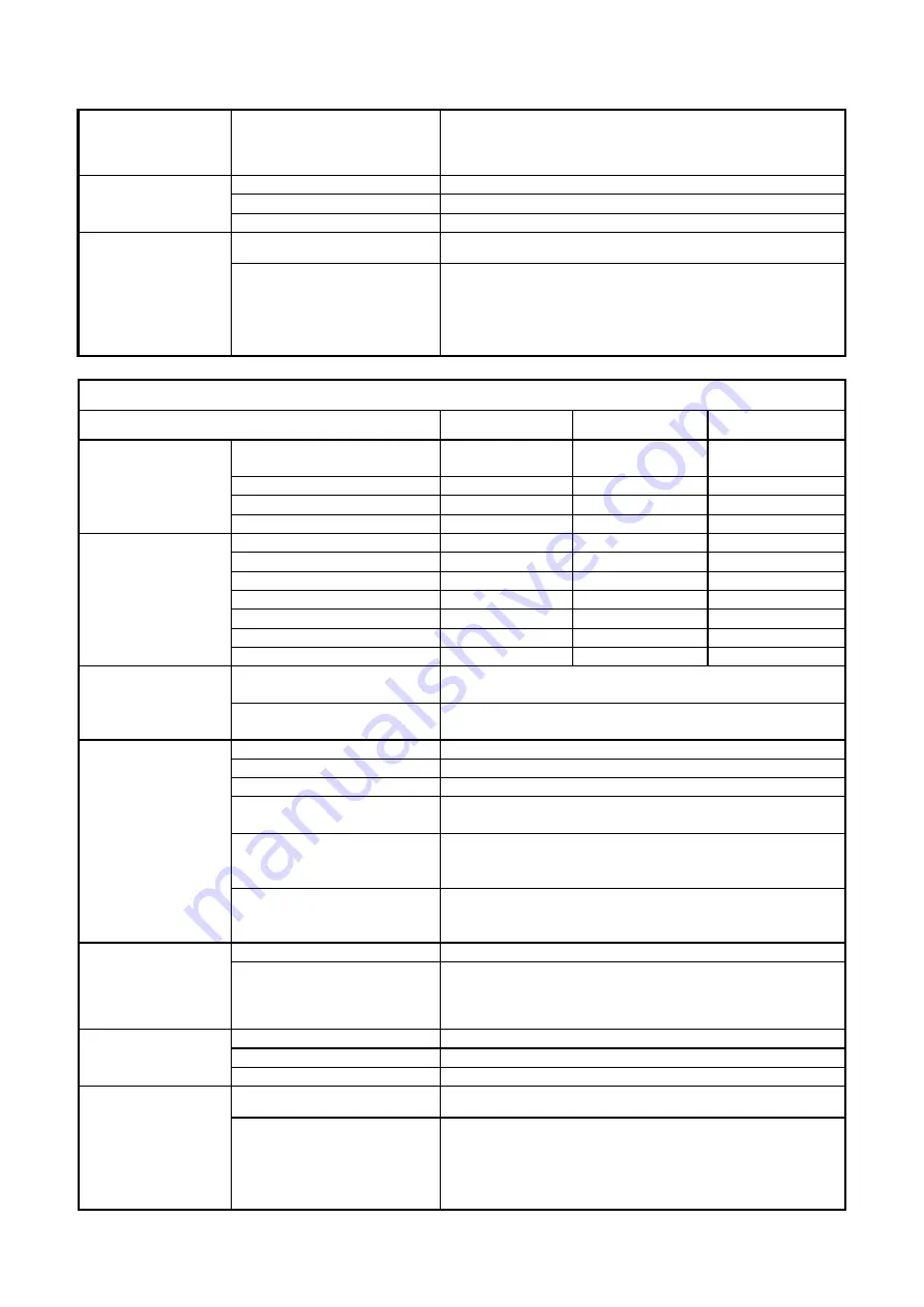 DAB PUMPS PWM 201 Instruction For Installation And Maintenance Download Page 70