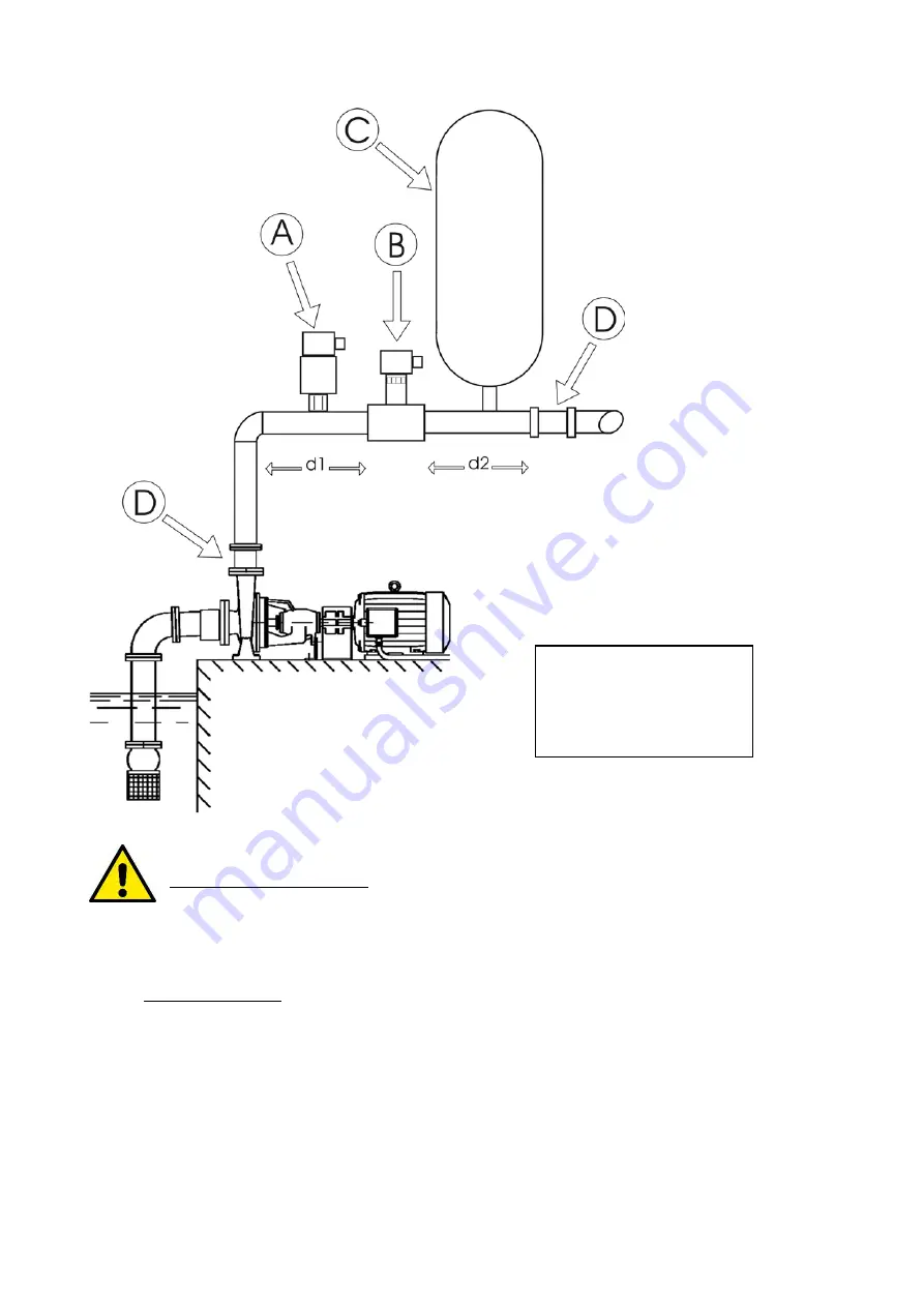 DAB PUMPS PWM 201 Instruction For Installation And Maintenance Download Page 78