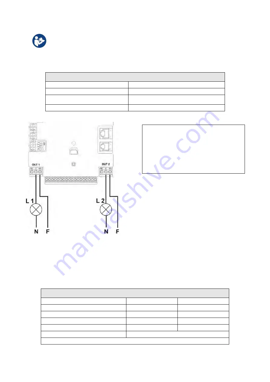 DAB PUMPS PWM 201 Скачать руководство пользователя страница 82