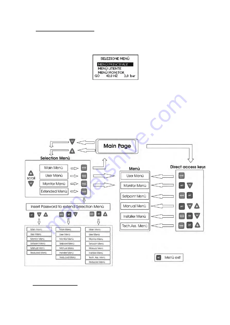 DAB PUMPS PWM 201 Instruction For Installation And Maintenance Download Page 87