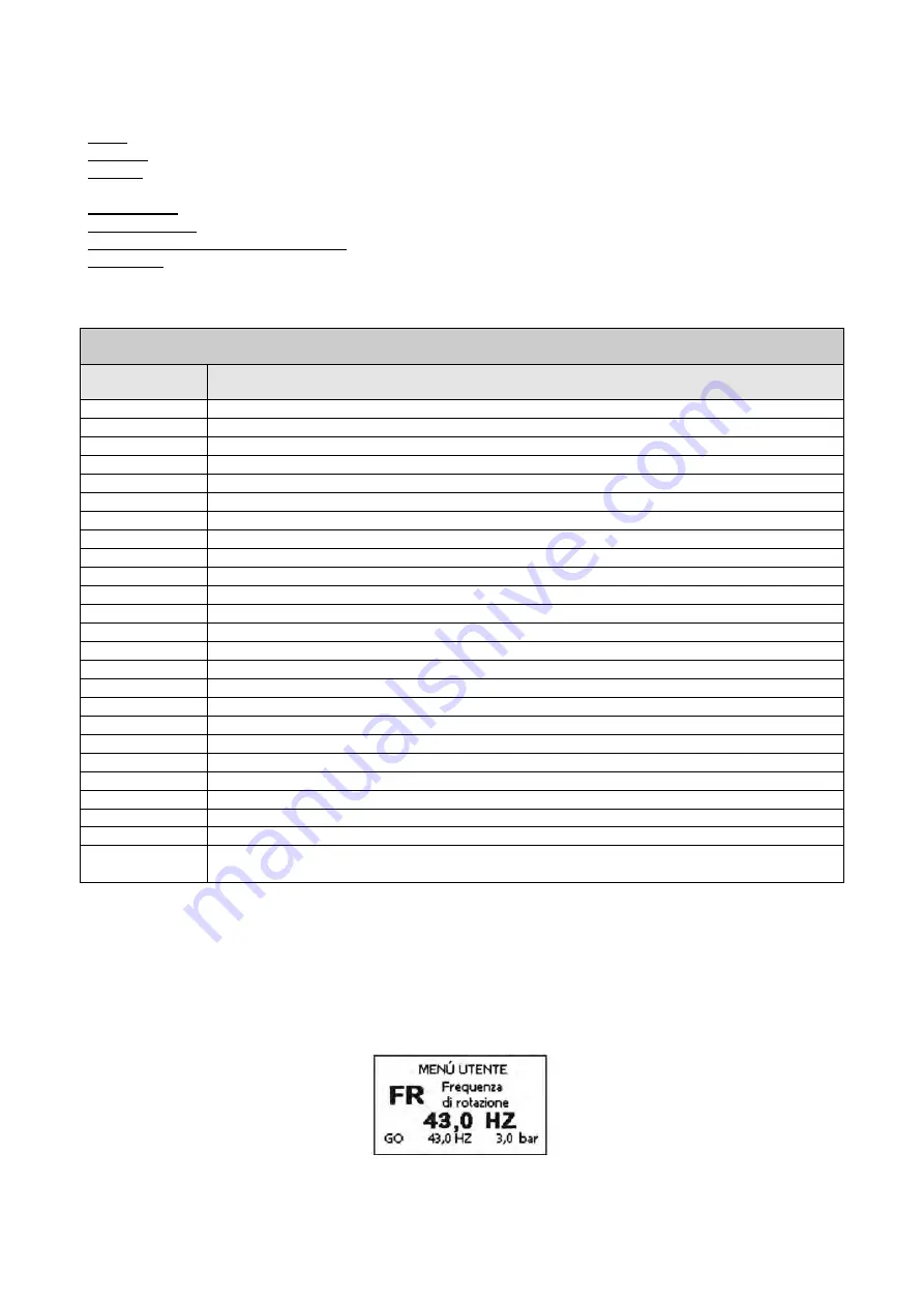 DAB PUMPS PWM 201 Instruction For Installation And Maintenance Download Page 88