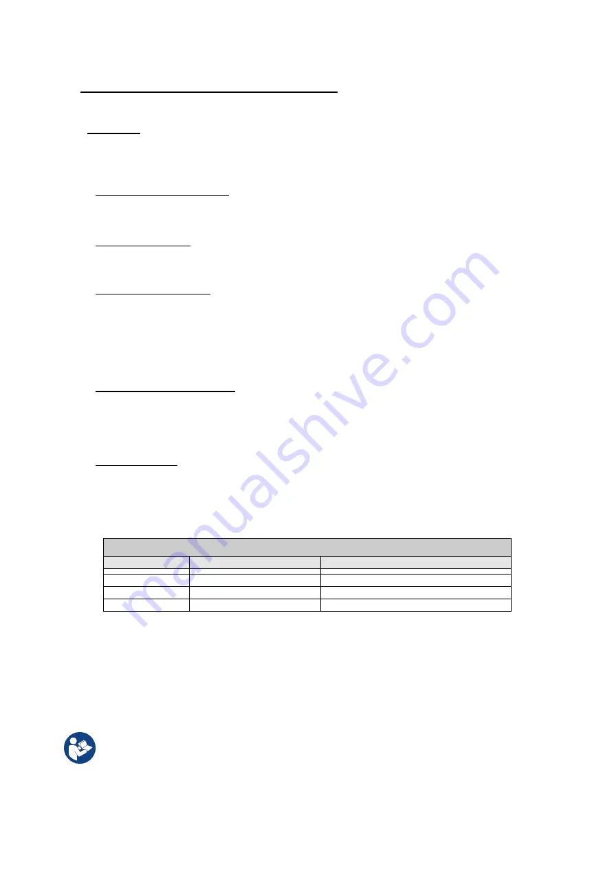 DAB PUMPS PWM 201 Instruction For Installation And Maintenance Download Page 97