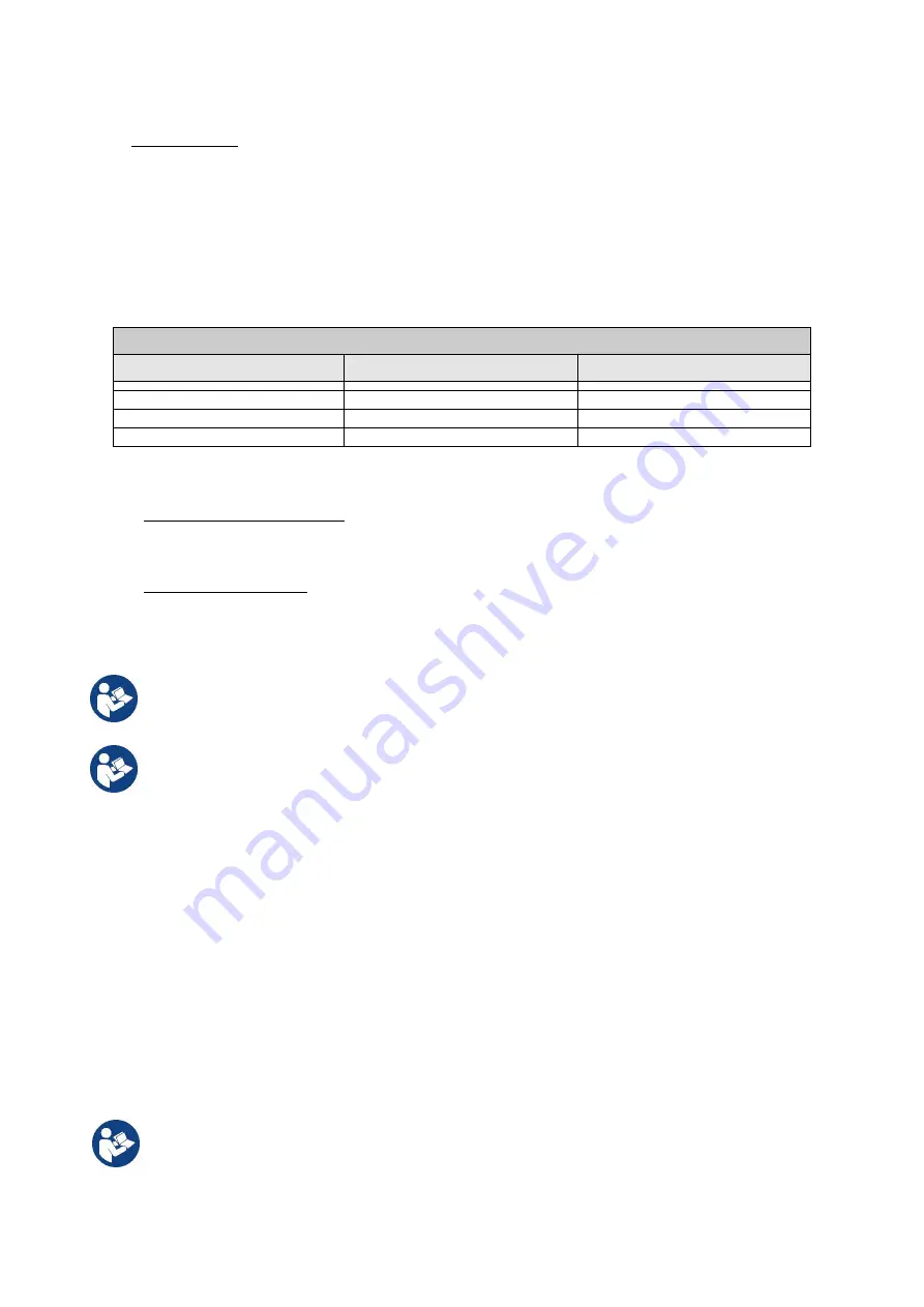 DAB PUMPS PWM 201 Instruction For Installation And Maintenance Download Page 99