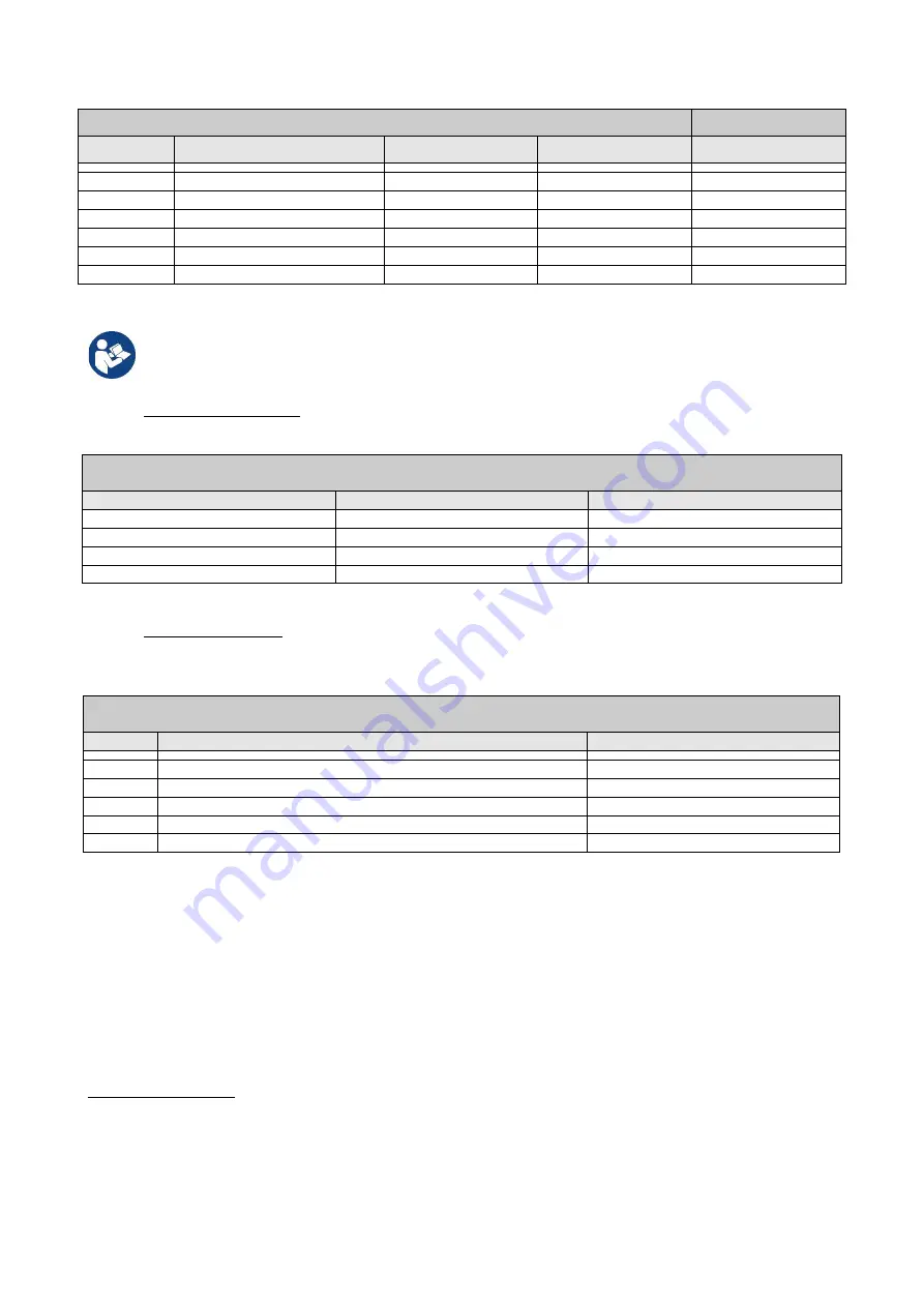 DAB PUMPS PWM 201 Instruction For Installation And Maintenance Download Page 103