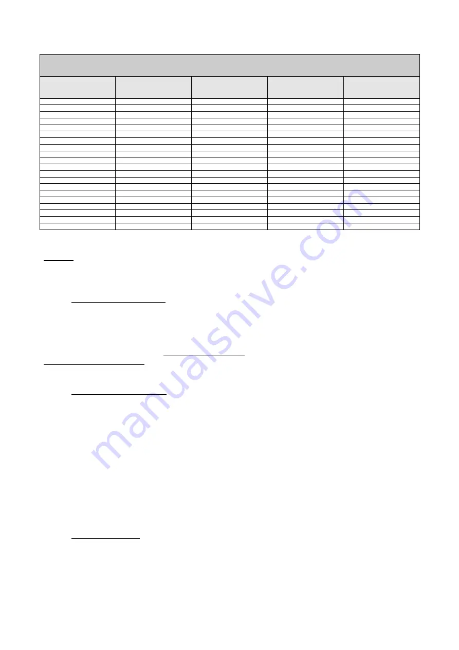 DAB PUMPS PWM 201 Instruction For Installation And Maintenance Download Page 106