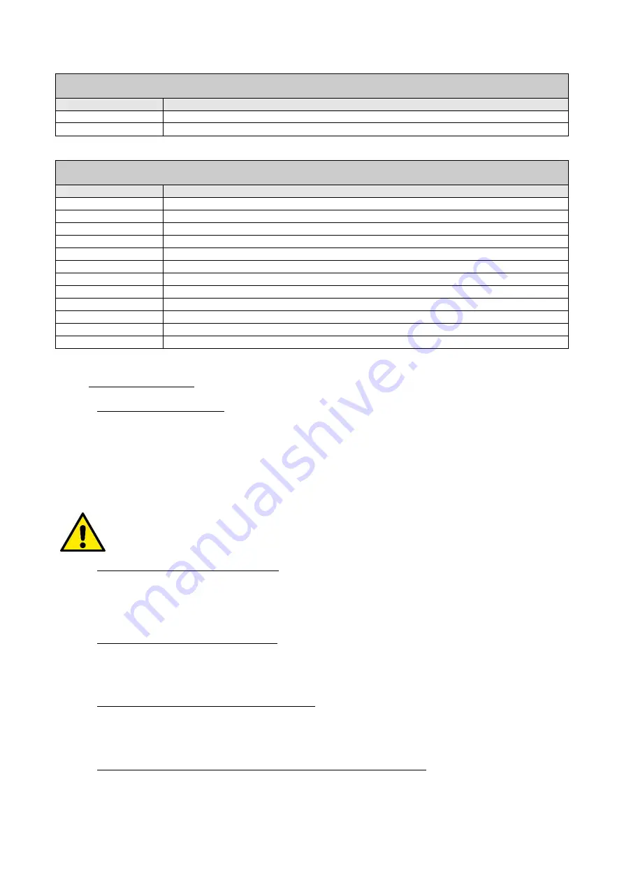 DAB PUMPS PWM 201 Instruction For Installation And Maintenance Download Page 115