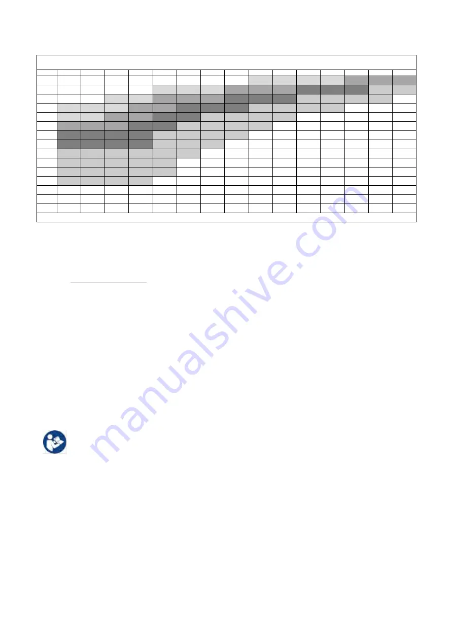 DAB PUMPS PWM 201 Instruction For Installation And Maintenance Download Page 133