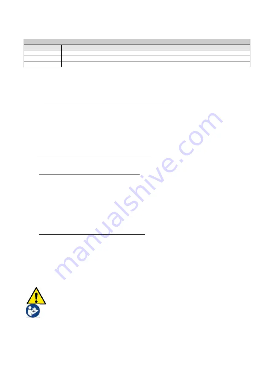 DAB PUMPS PWM 201 Instruction For Installation And Maintenance Download Page 145