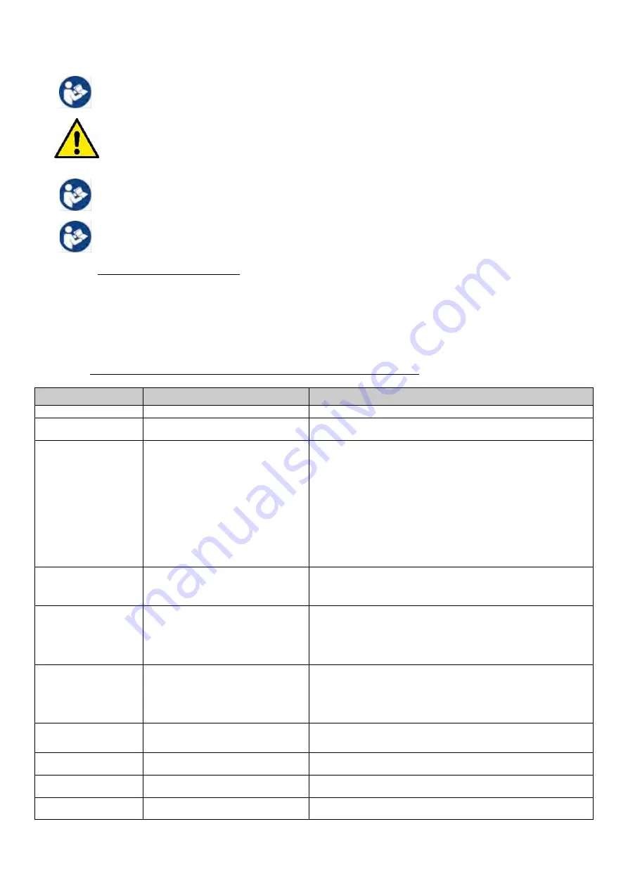 DAB PUMPS PWM 201 Instruction For Installation And Maintenance Download Page 152