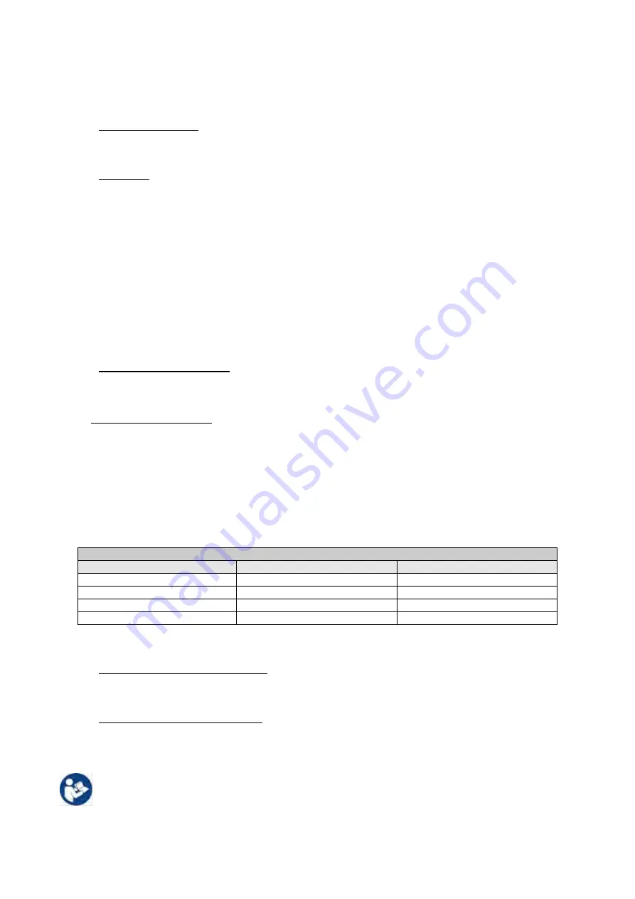 DAB PUMPS PWM 201 Instruction For Installation And Maintenance Download Page 155