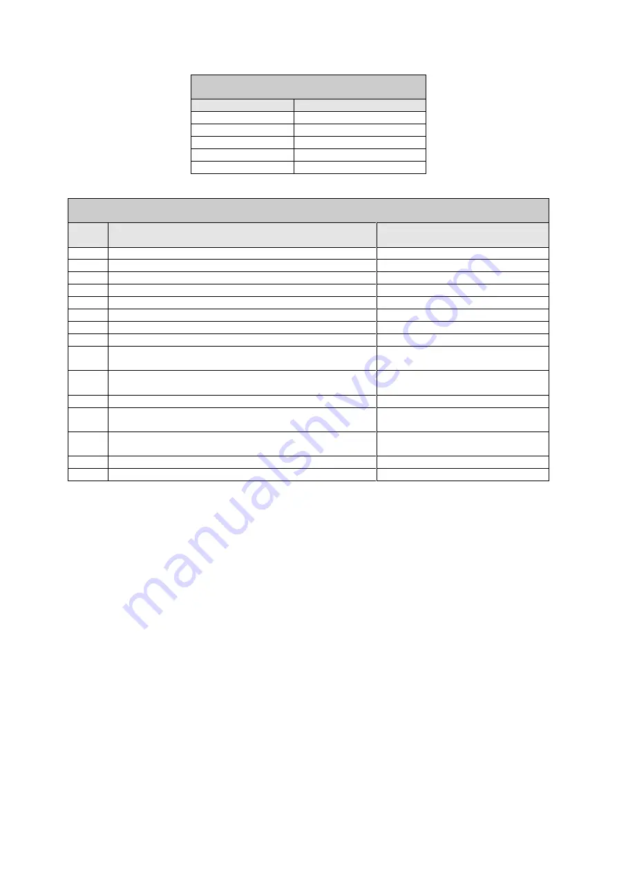 DAB PUMPS PWM 201 Instruction For Installation And Maintenance Download Page 167