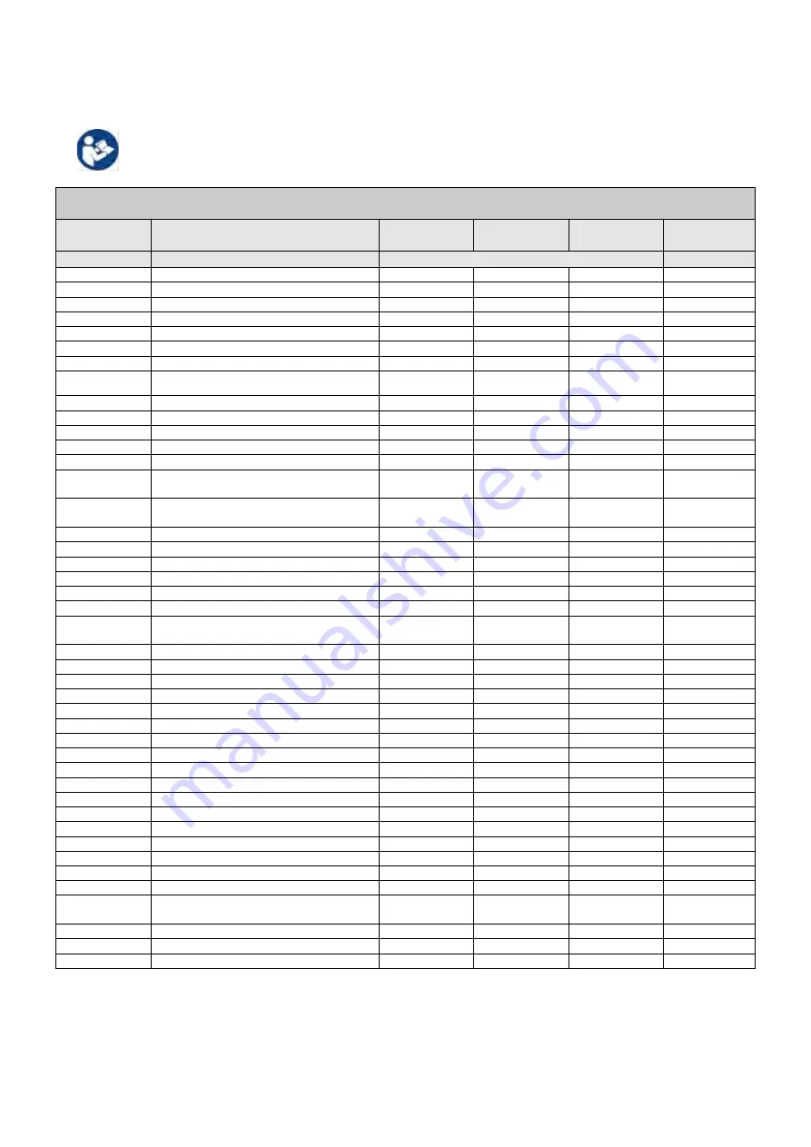 DAB PUMPS PWM 201 Instruction For Installation And Maintenance Download Page 174