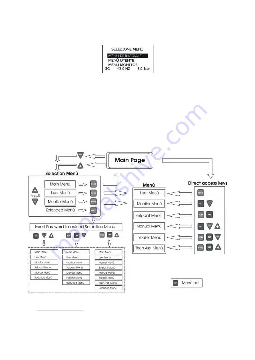 DAB PUMPS PWM 201 Instruction For Installation And Maintenance Download Page 200