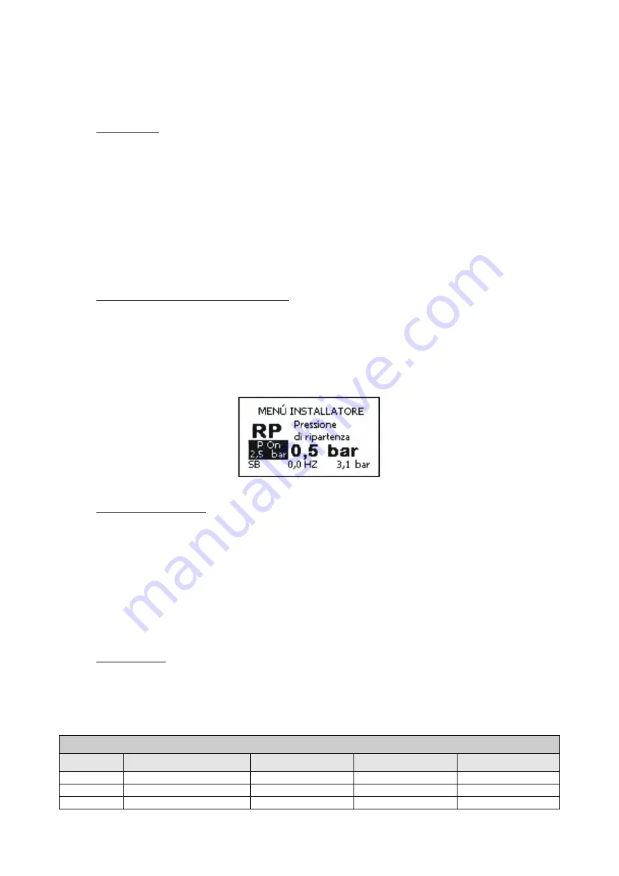 DAB PUMPS PWM 201 Instruction For Installation And Maintenance Download Page 216