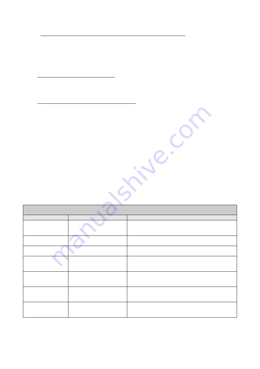 DAB PUMPS PWM 201 Instruction For Installation And Maintenance Download Page 231